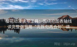 樱花动漫读写工具：围绕把图表轴线读完整做我用“先拆句再合句”讲